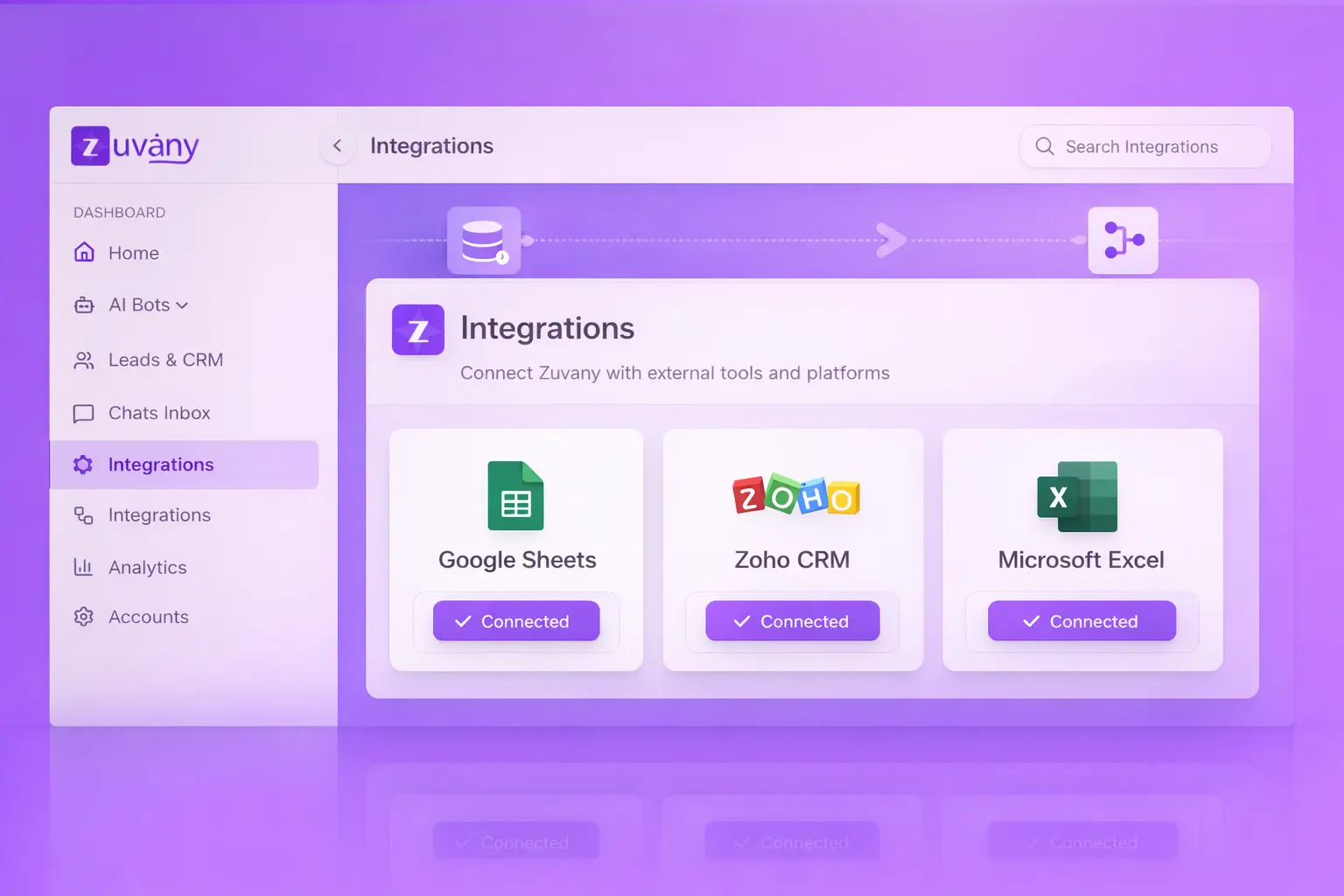 Seamless CRM & Workflow Integrations | Zuvany Interface Preview