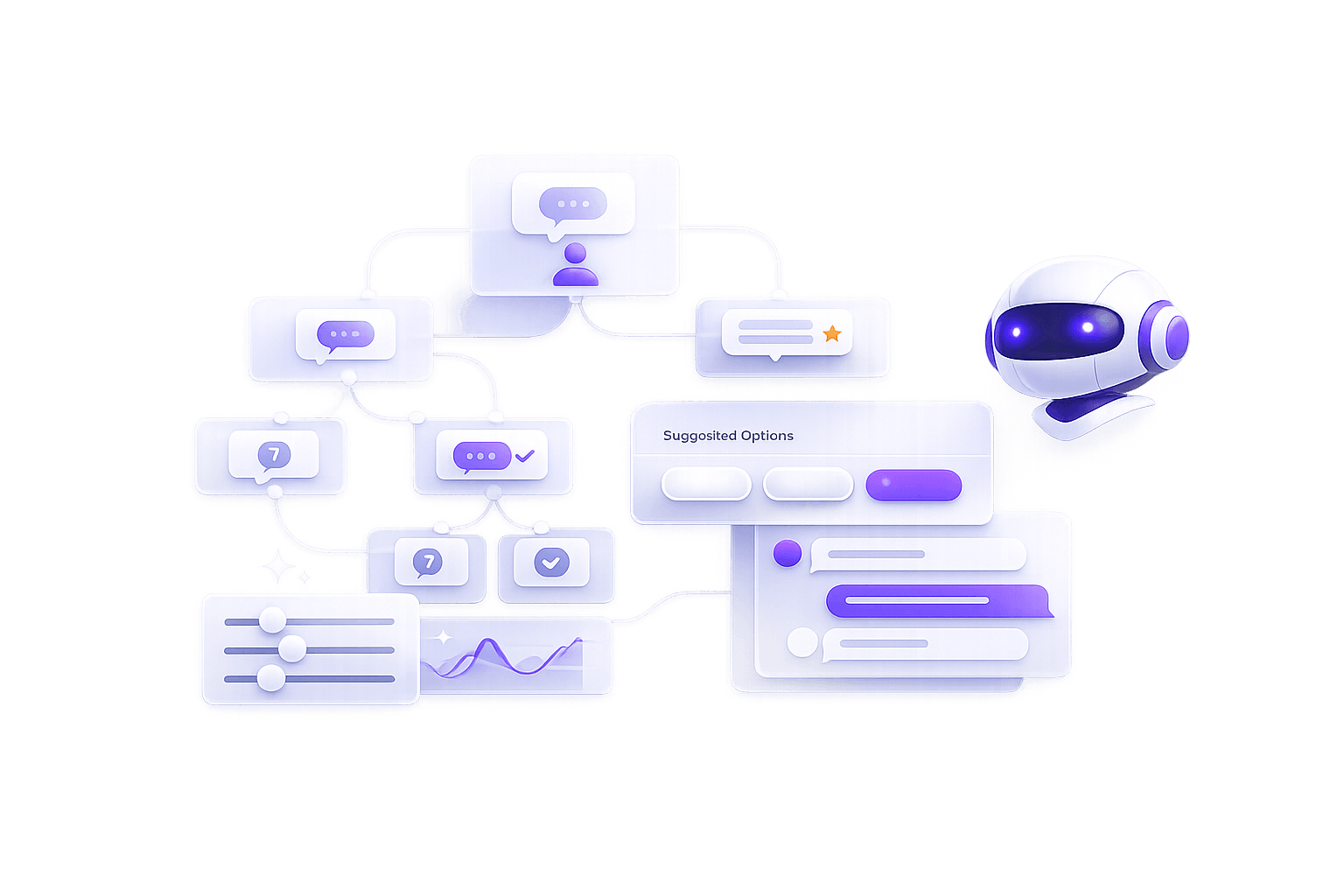 Conversation Flow Control