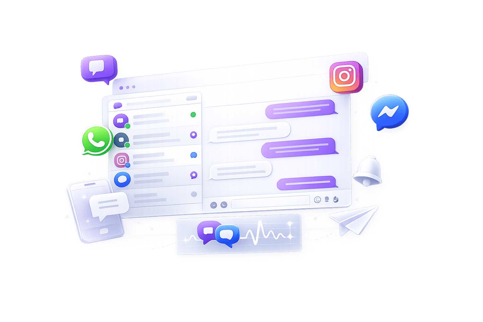 Unified Inbox Across Channels