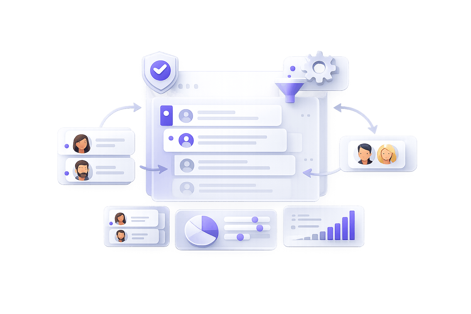 Team Assignment & Routing