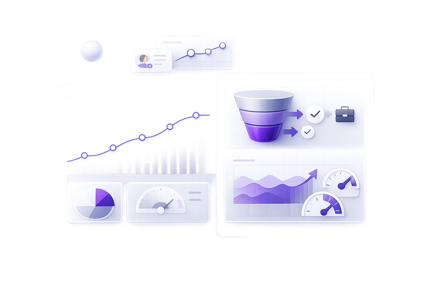 Leads & Conversion Tracking