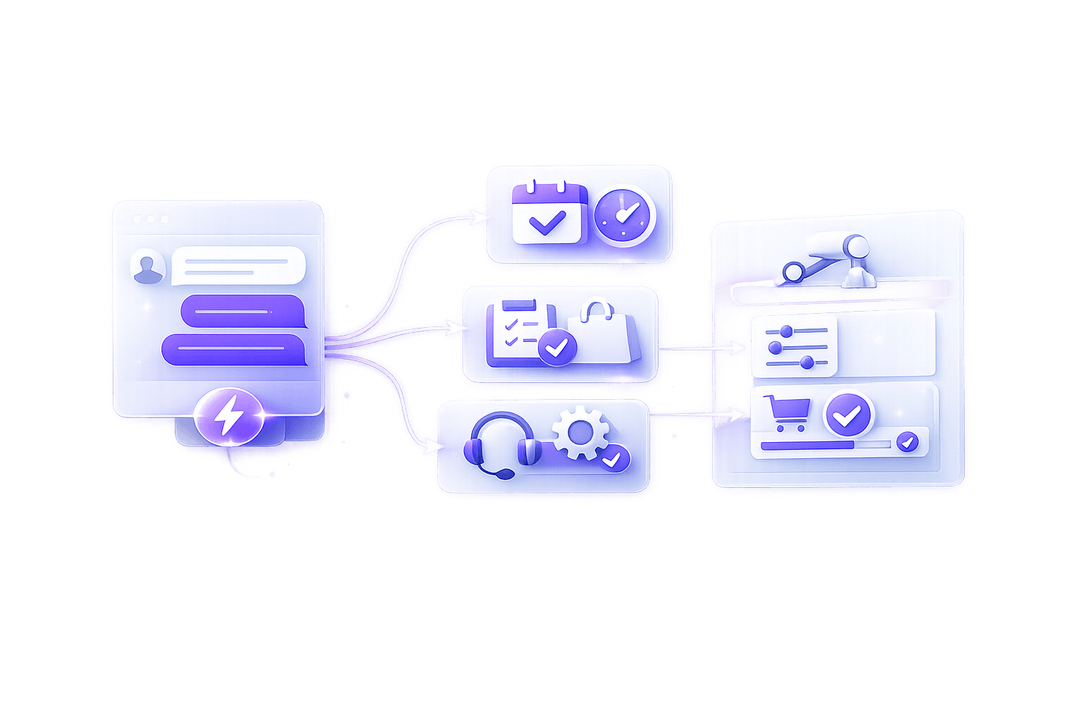 Conversation-Triggered Actions