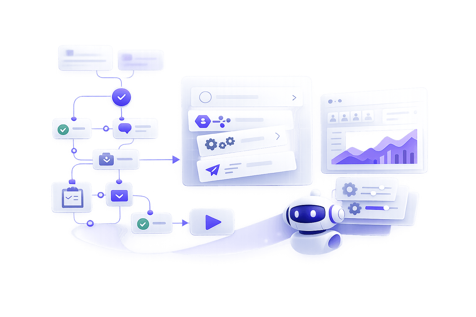 Custom Business Workflows