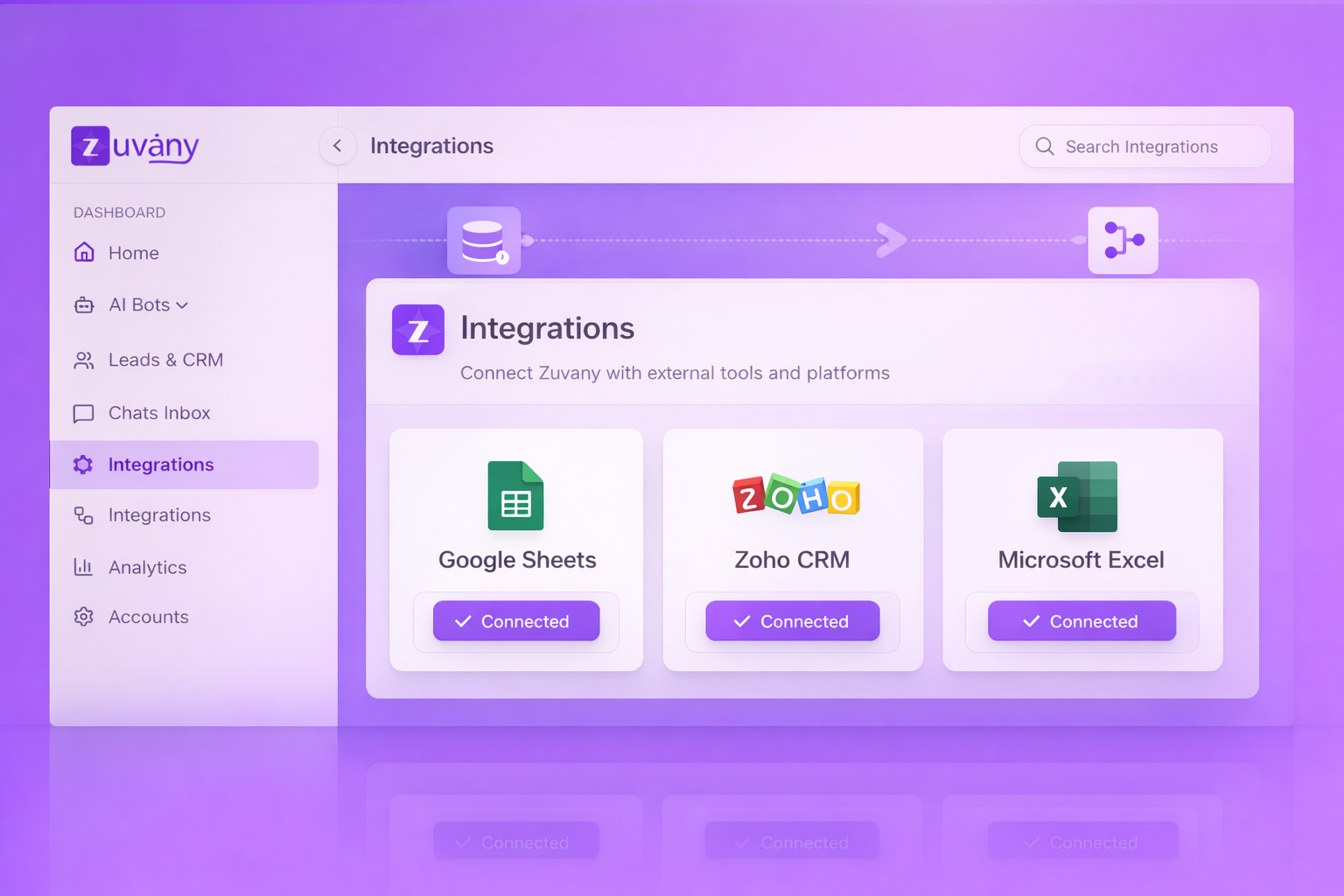 Integrations preview