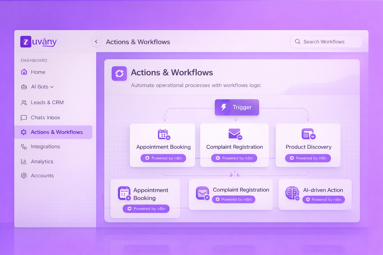 Actions & Workflows preview